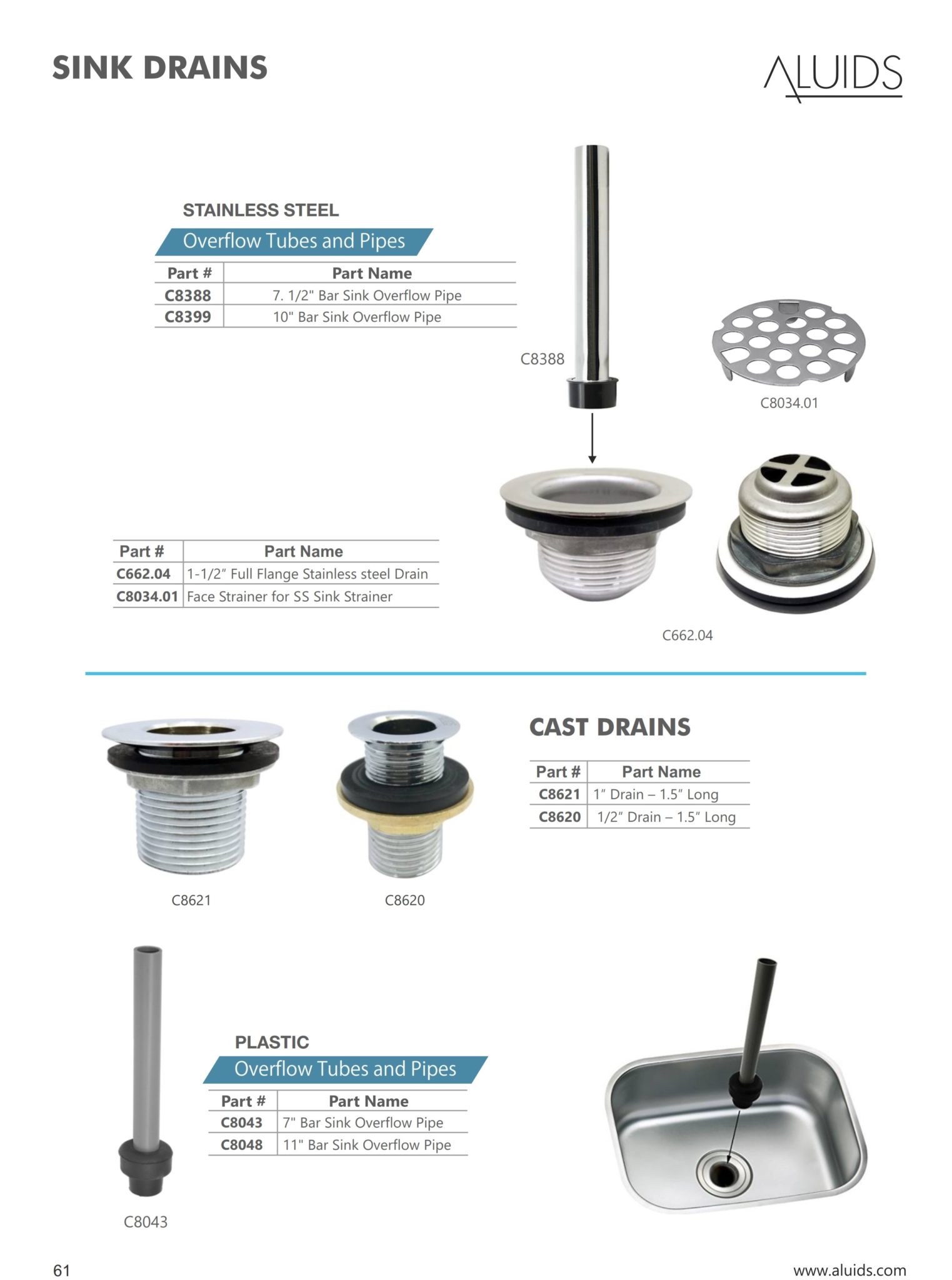 11" Bar Sink Overflow Pipe Bar Sink Plumbing Aluids Atlanta