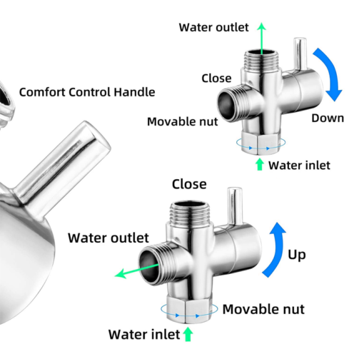 Bidet Sprayer 3 Way T-VALVE C8215 aluids