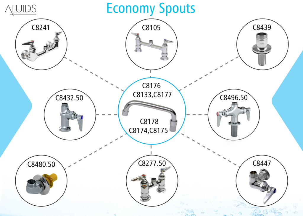 Economy Spouts Application