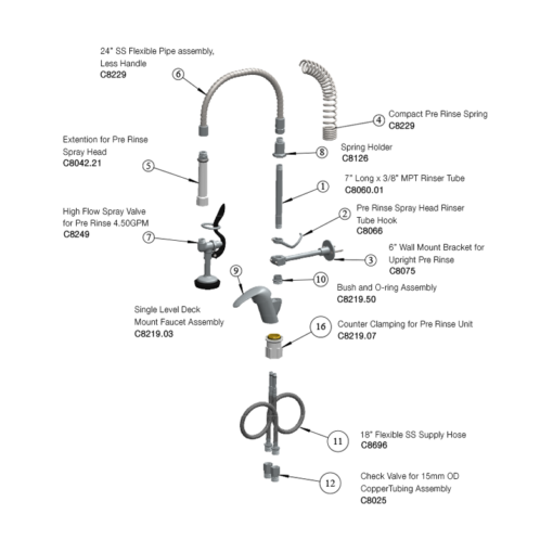 Pre-Rinse Unit: Short Height, Single Hole Deck Mount, High Flow Spray Valve C8221 aluids