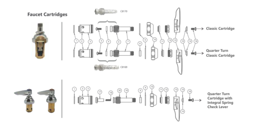 Cartridge