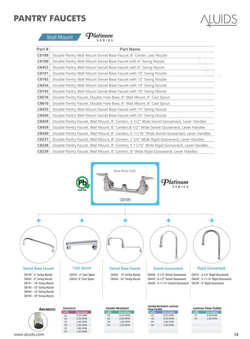 Double Pantry Faucet, Wall Mount, 8" Centers, 8" WIDE Rigid Gooseneck, Lever Handles