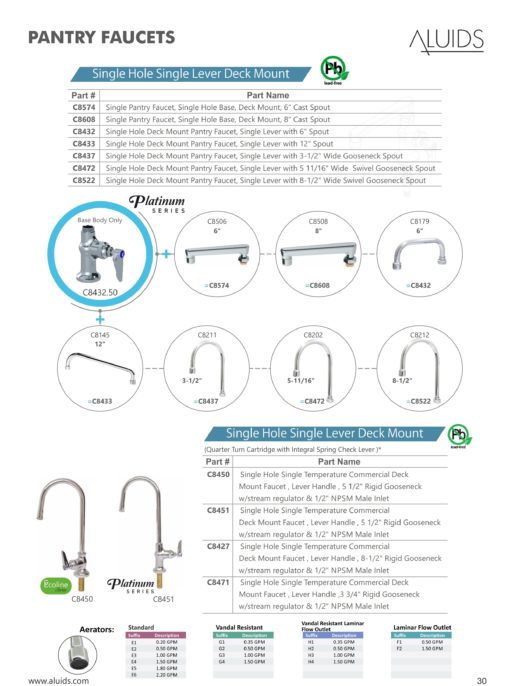 Single Hole Deck Mount Faucet with 3-3/4" Rigid Gooseneck spout