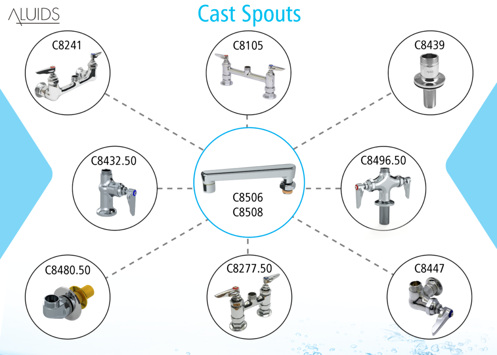 Cast Spouts Application