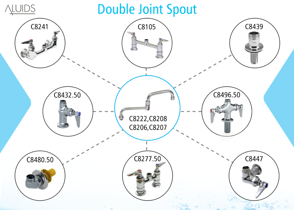 Double joint Spout Application