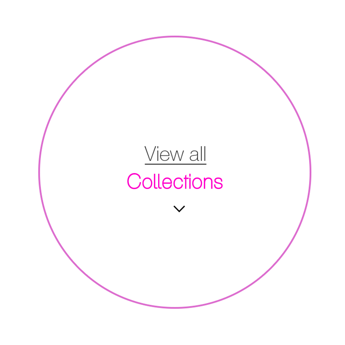 collections