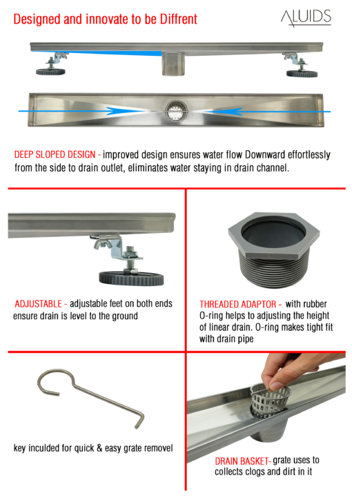 Linear Drain Brochure