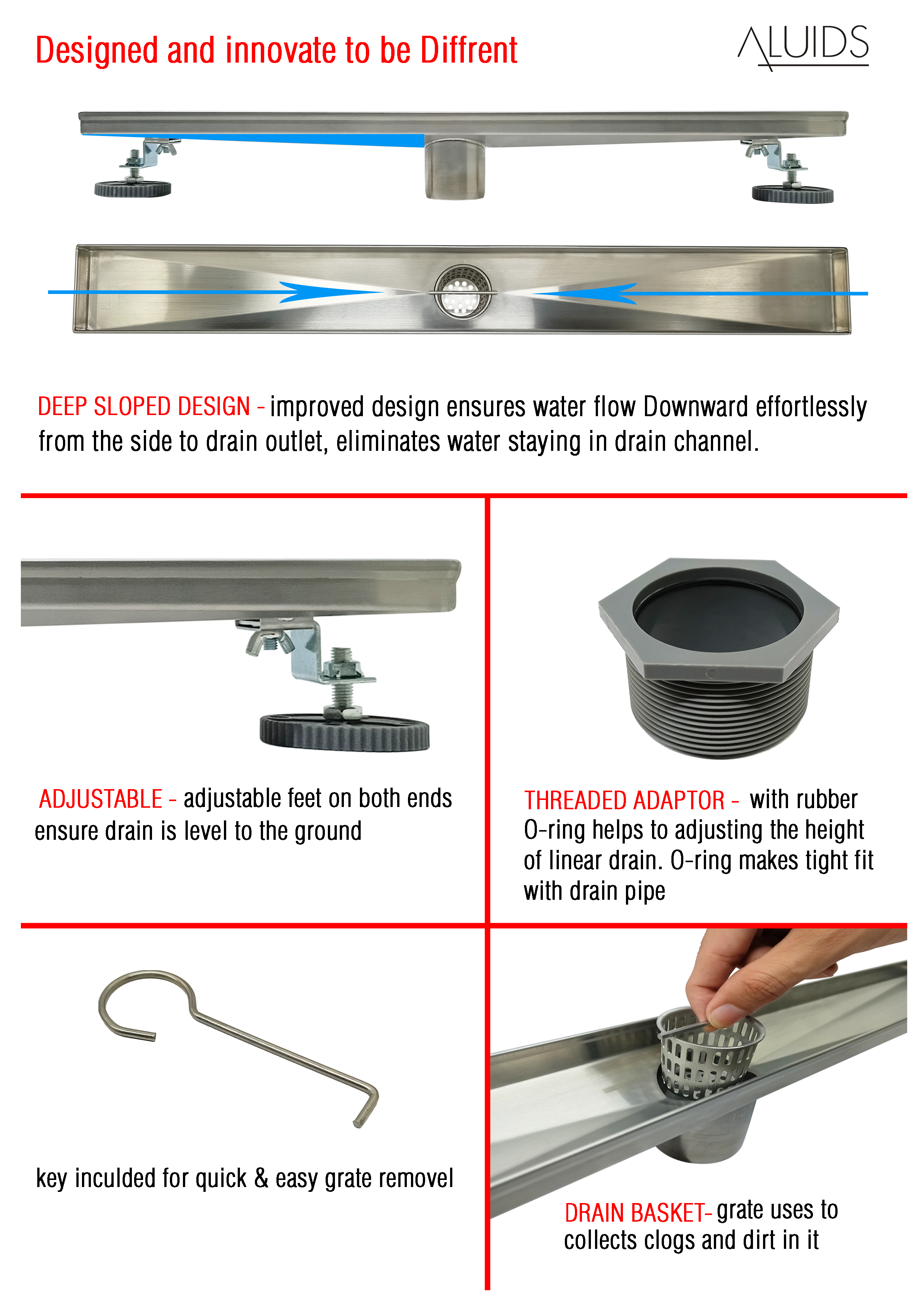 Stainless steel Linear Shower Drain (Tile-in) - Aluids Usa