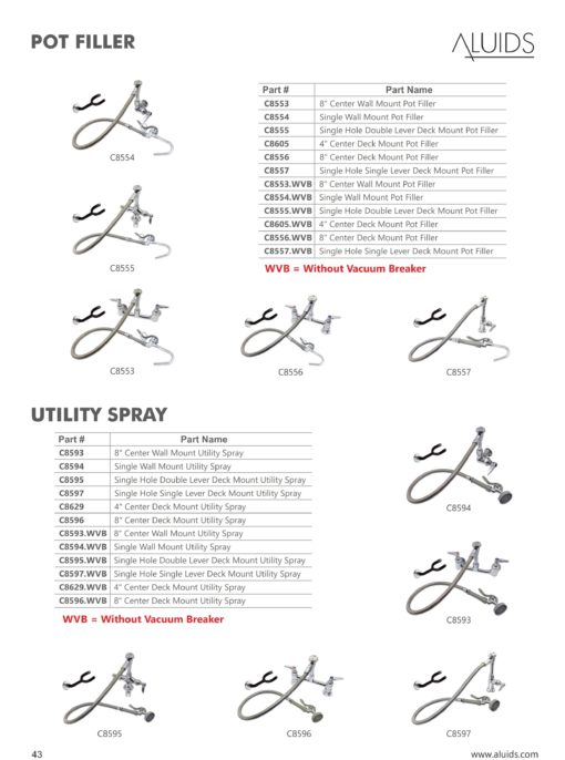 8" Center Deck Mount Utility Spray Aluids