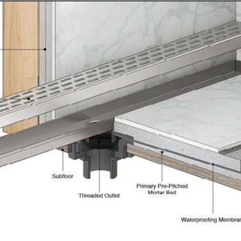 Stainless steel Linear Shower Drain (Tile-in) - Aluids Usa