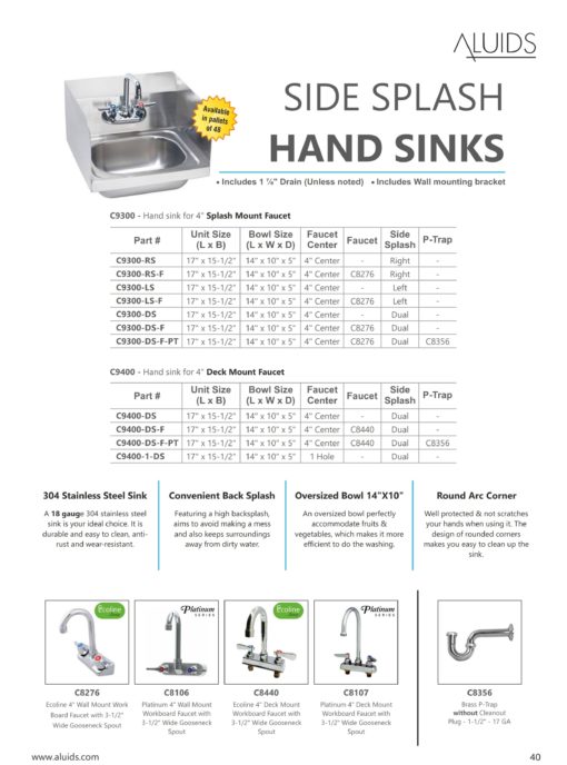 Stainless Steel Deck Mounted Hand Sink with Single Hole Dual Splash