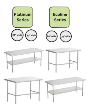 View All Work Tables