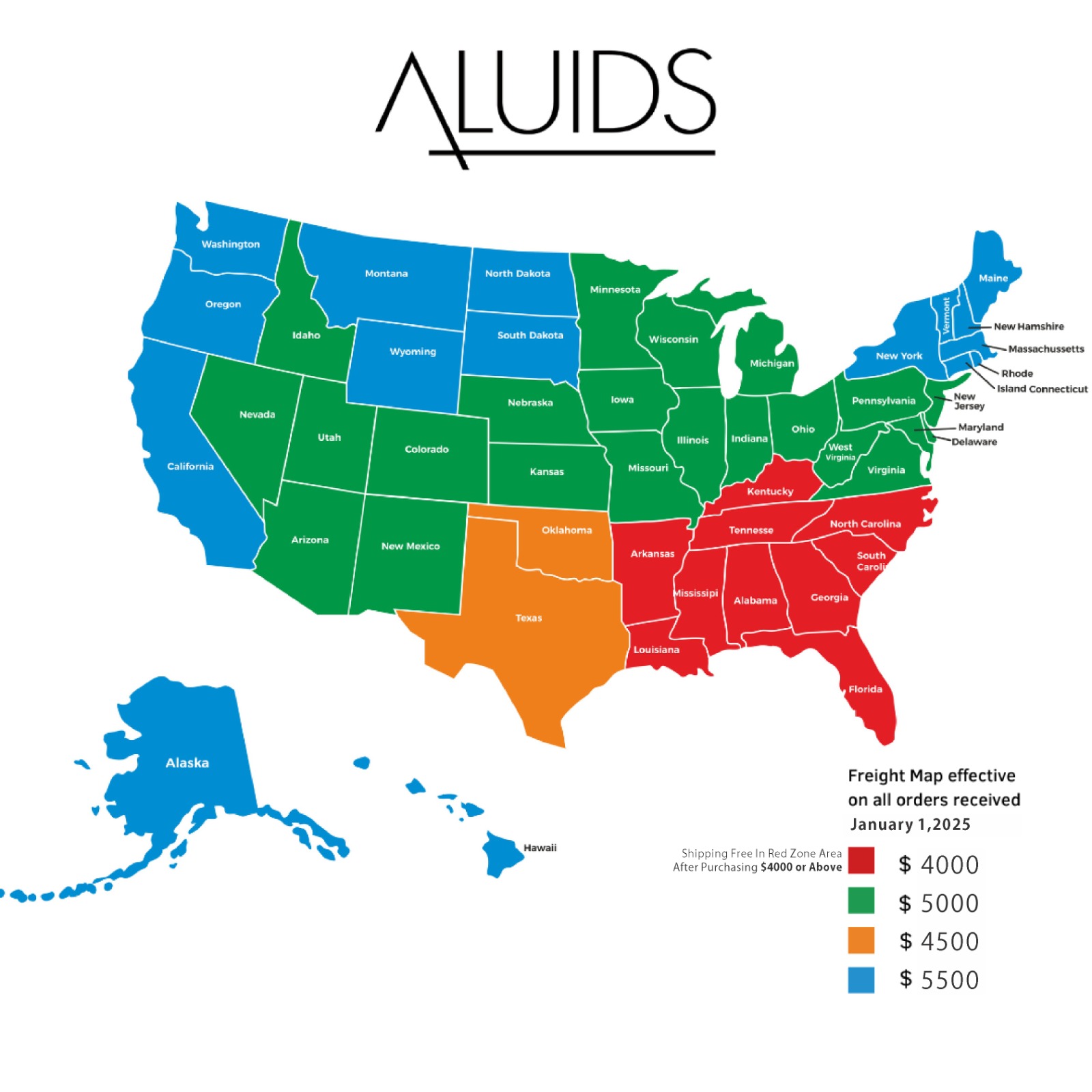 Aluids